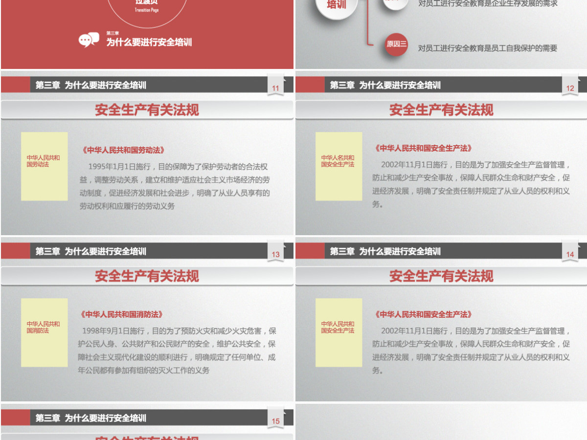 红色立体风安全生产培训课件通用课件PPT模板 红色立体风安全生产培训课件通用课件PPT模板