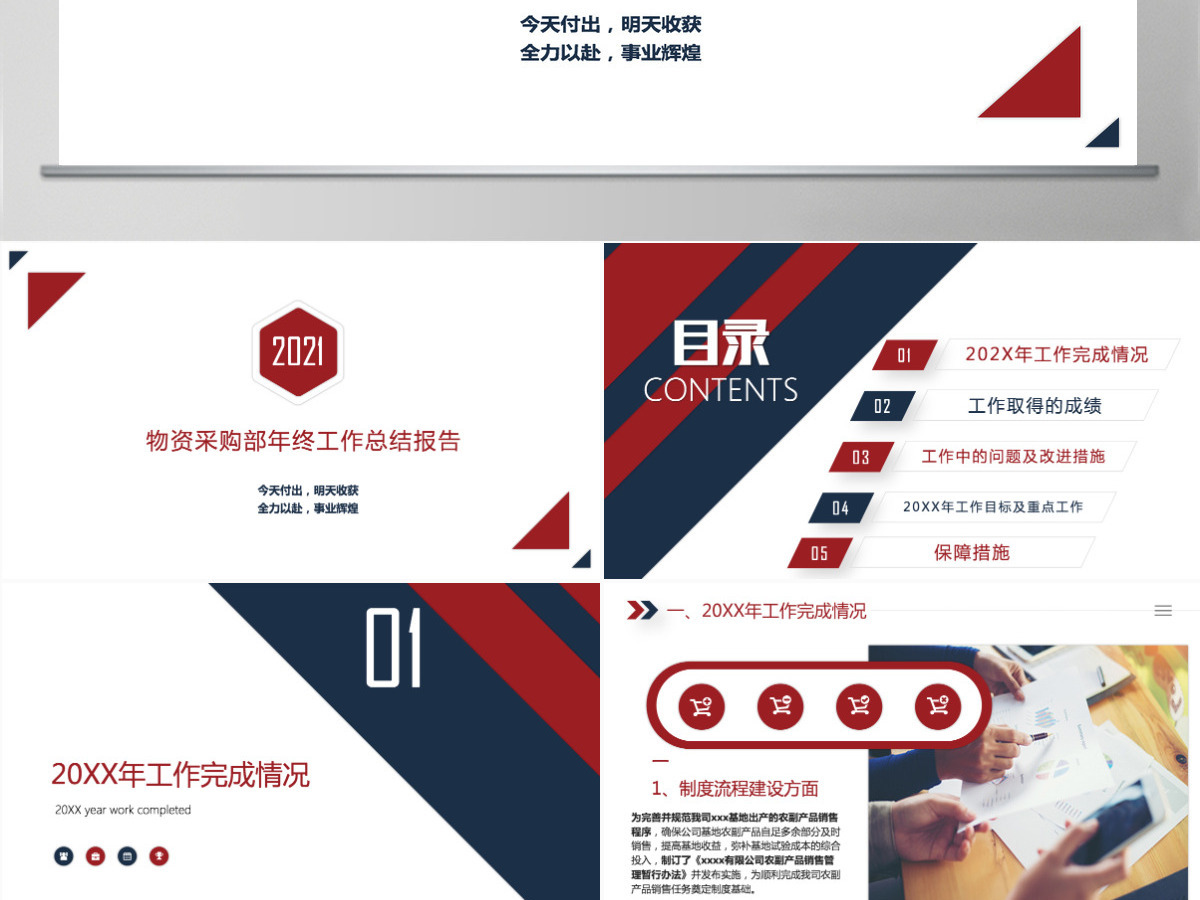 物资采购部年终工作总结报告PPT