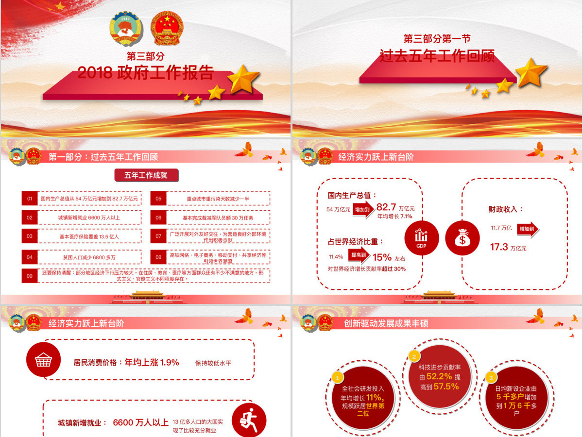 大气完整聚焦2018全国两会政府工作报告解读学习党政党课党建PPT模板 大气完整聚焦2018全国两会政府工作报告解读学习党政党课党建PPT模板