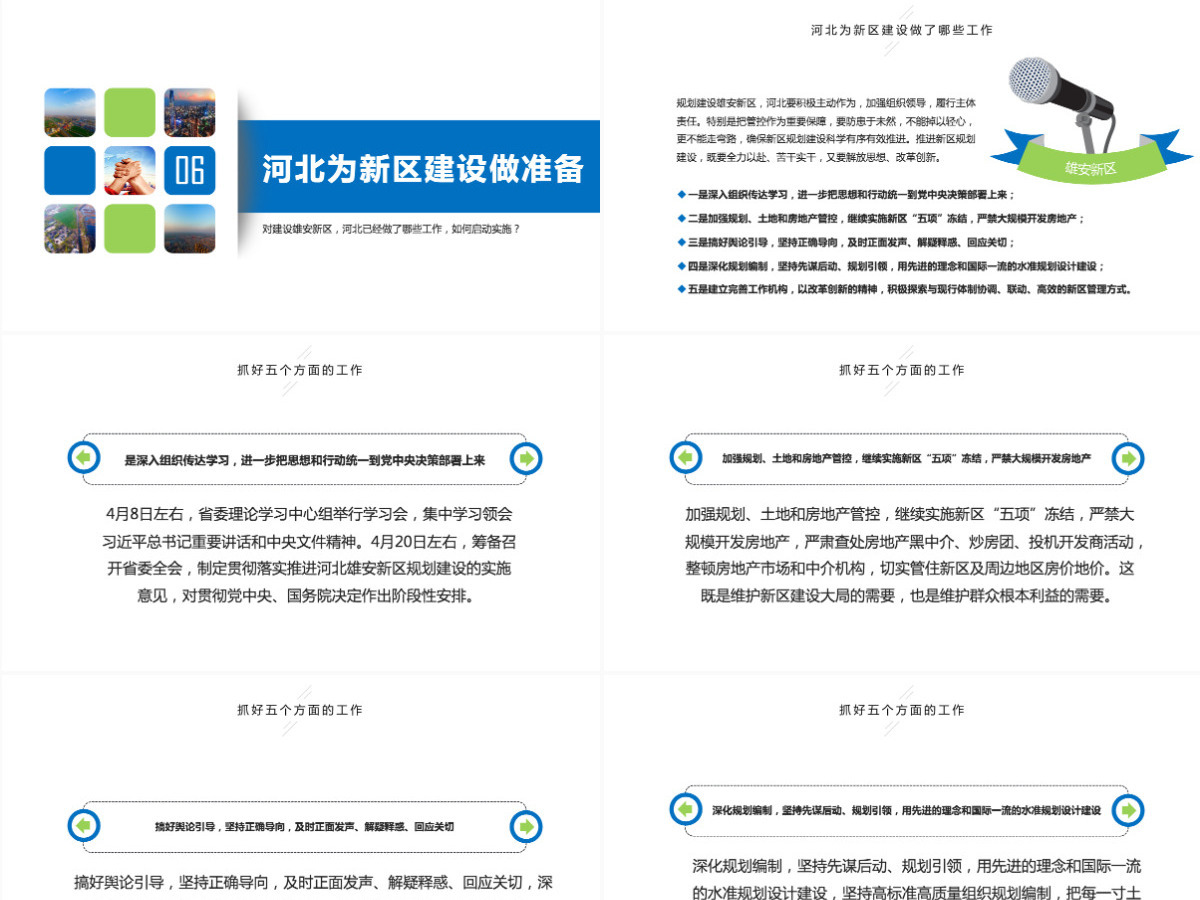 河北雄安新区介绍PPT模板概况规划地图 河北雄安新区介绍PPT模板概况规划地图