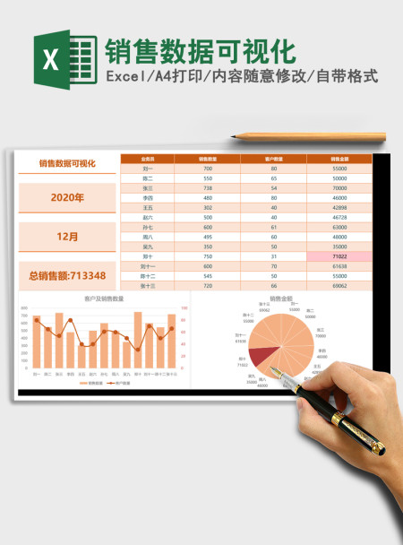 销售数据可视化Excel表格模板