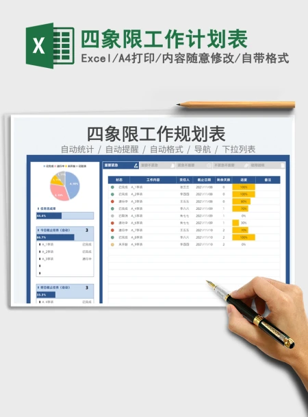 2021四象限工作计划表免费下载