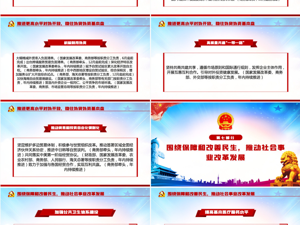落实2020两会重点工作部门分工的意见PPT 落实2020两会重点工作部门分工的意见PPT