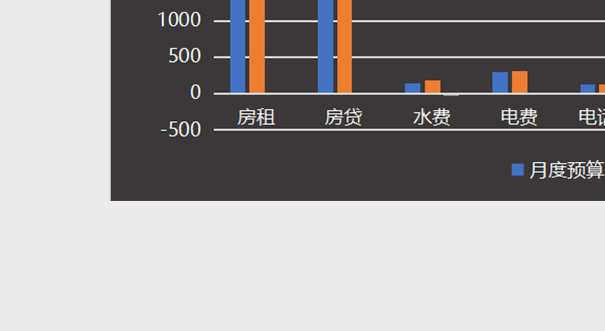 简洁版家庭收支预算控制表Excel模板 简洁版家庭收支预算控制表Excel模板