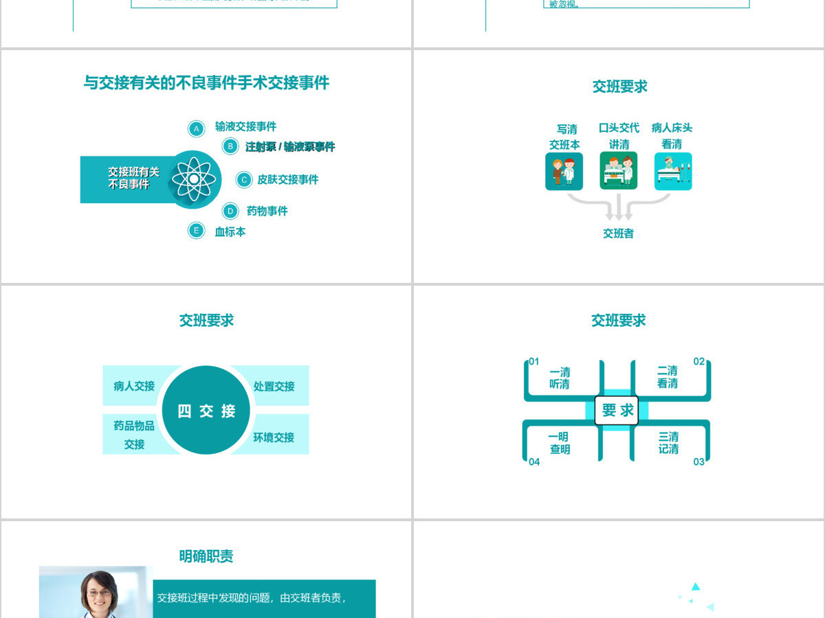 简约大气护理交接班制度PPT