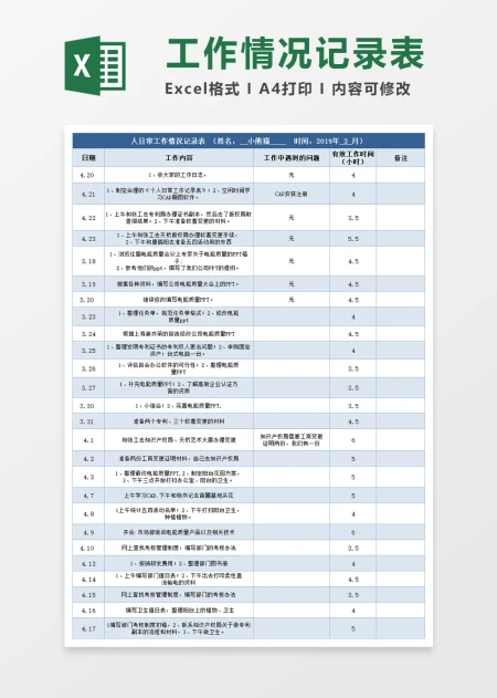 日常工作情况记录表excel模板 日常工作情况记录表excel模板