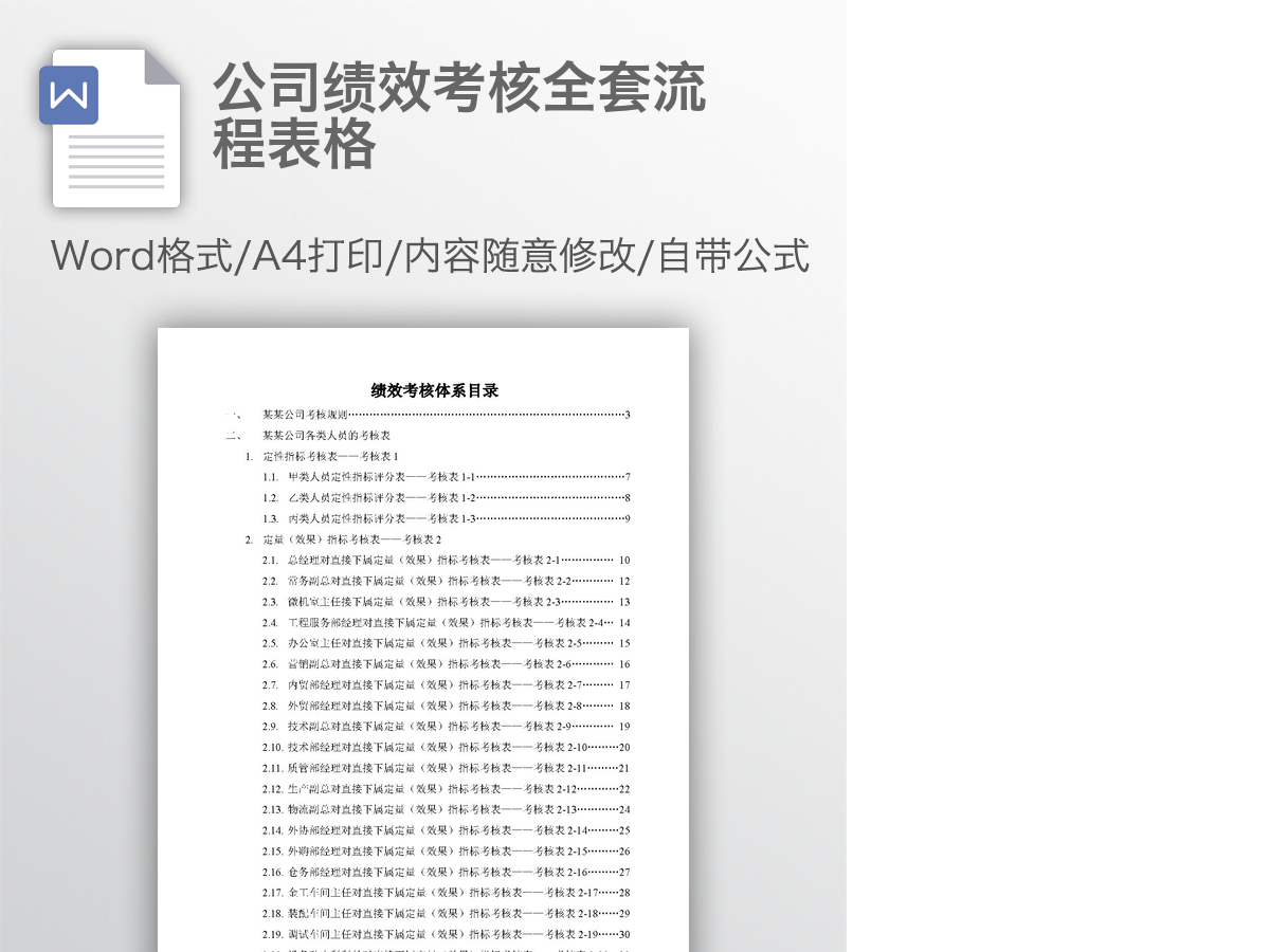 公司绩效考核全套流程表格