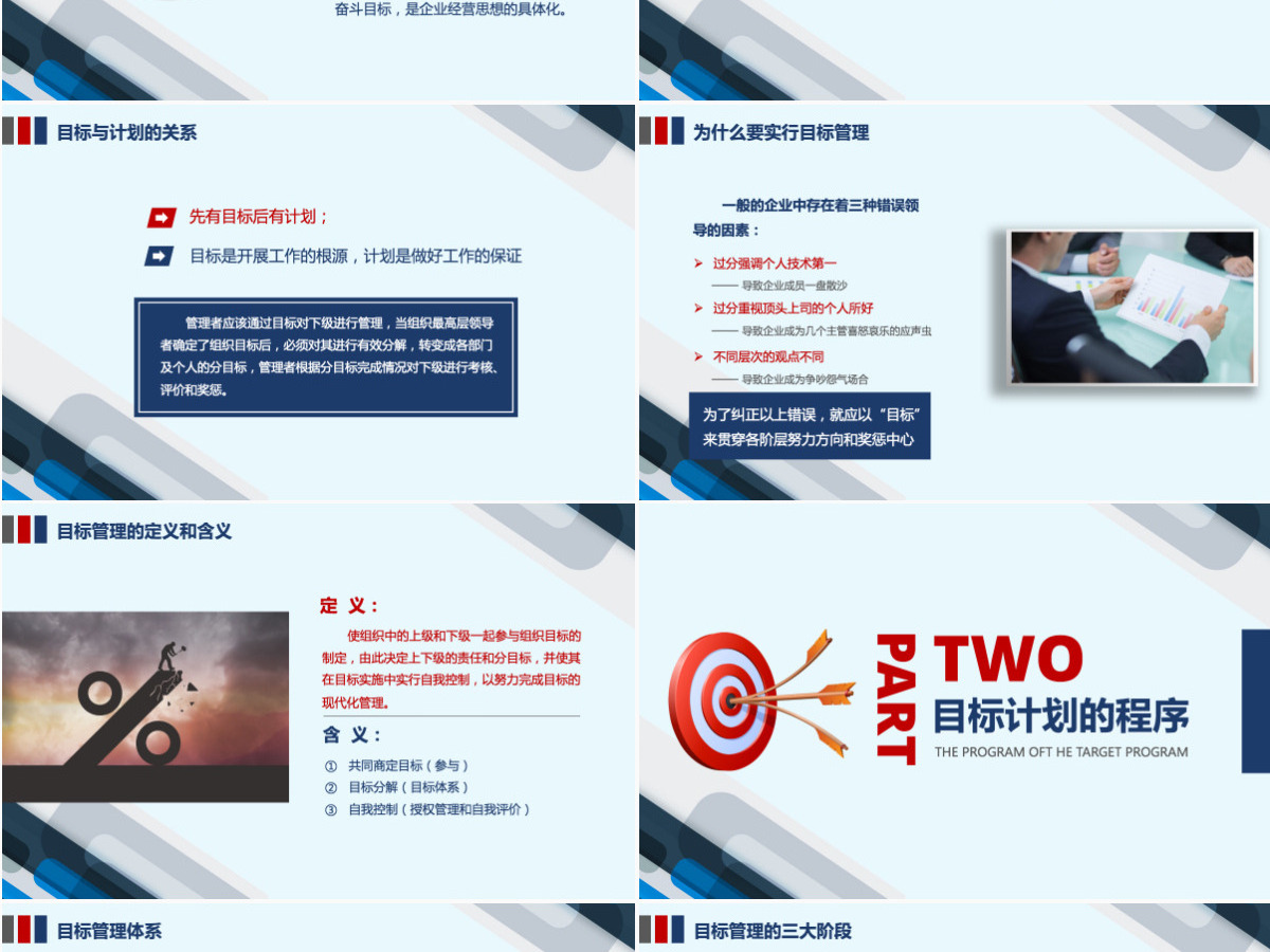 企业培训员工团队目标计划管理PPT模板