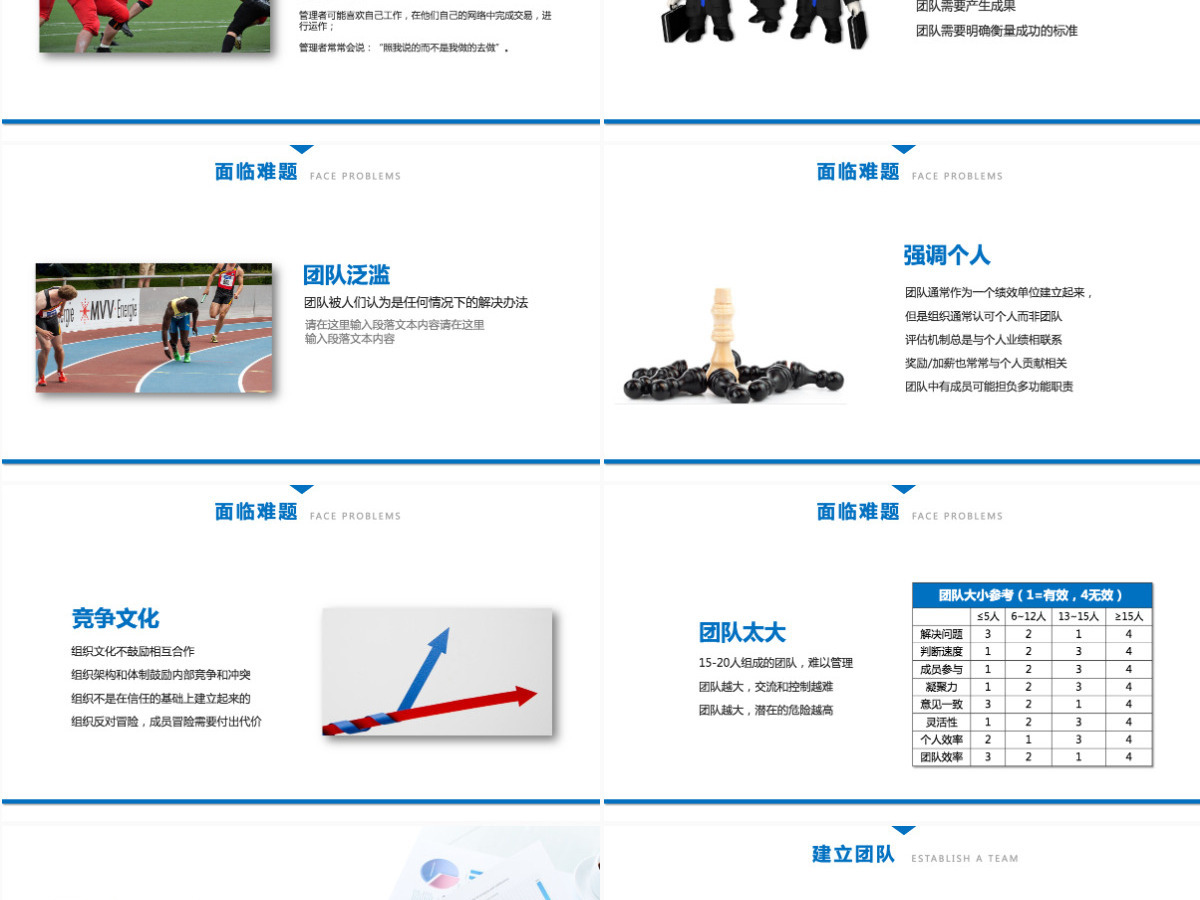 欧美风团队建设与管理培训动态ppt 欧美风团队建设与管理培训动态ppt