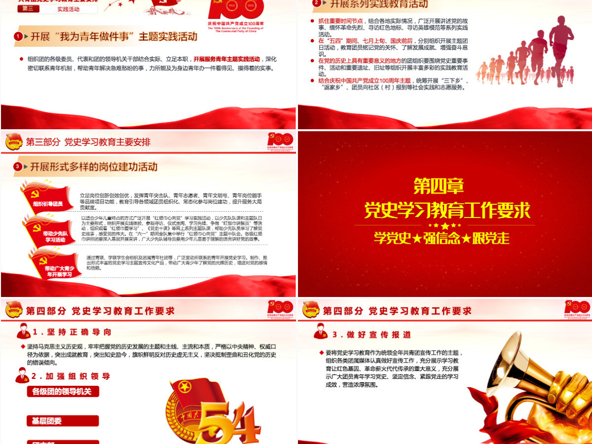 2021学党史强信念跟党走PPT共青团中央关于在全团开展党史学习教育的通知-含讲稿 2021学党史强信念跟党走PPT共青团中央关于在全团开展党史学习教育的通知-含讲稿