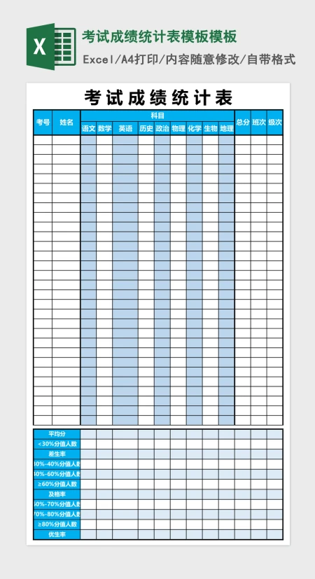 考试成绩统计表模板excel表格模板