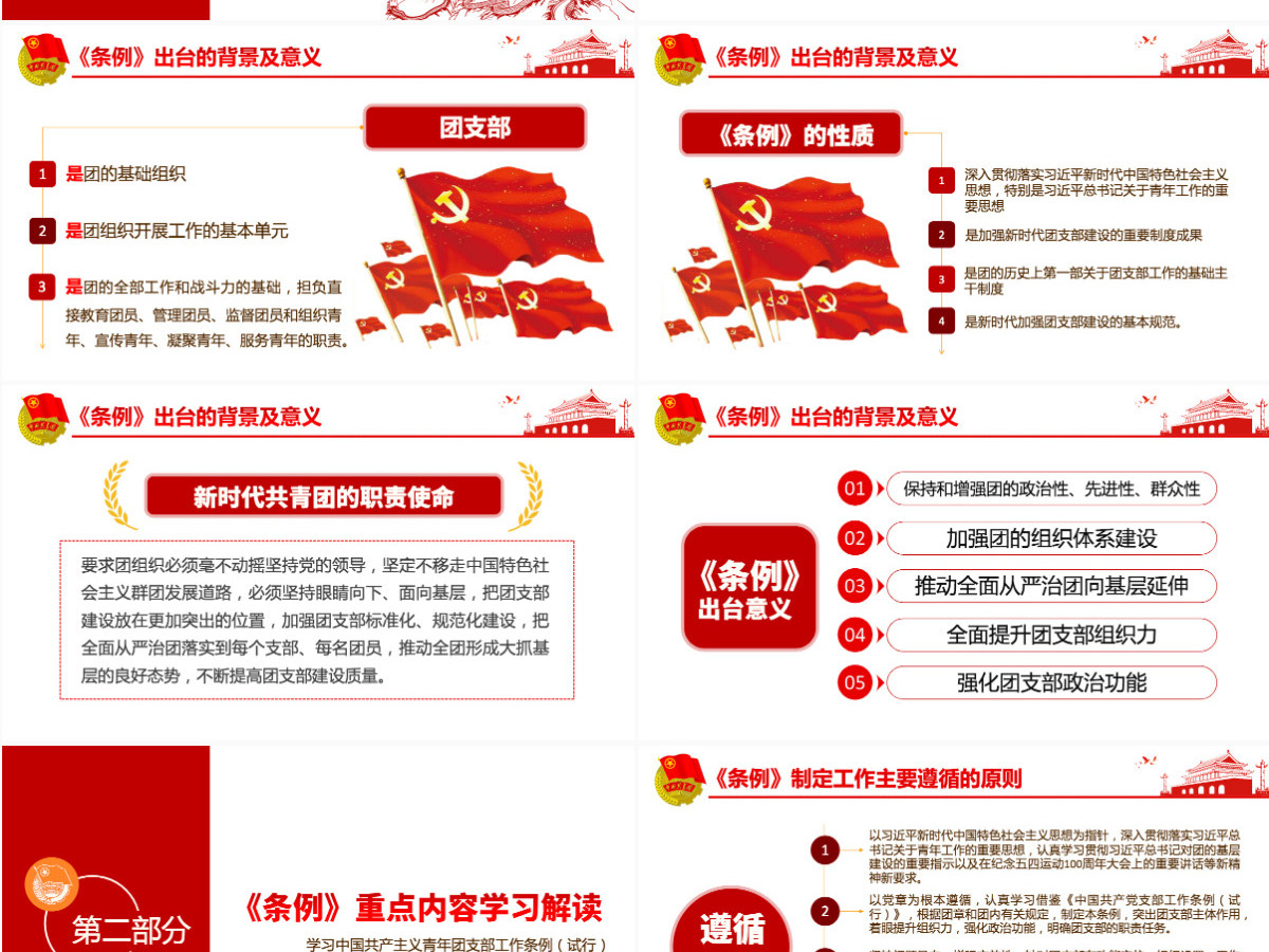 原创中国共产主义青年团支部工作条例学习解读PPT-含讲稿 原创中国共产主义青年团支部工作条例学习解读PPT-含讲稿