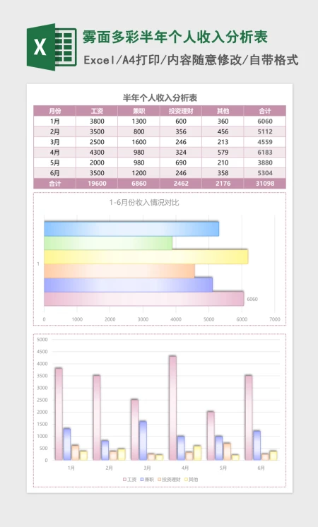雾面多彩半年个人收入分析表excel模板 雾面多彩半年个人收入分析表excel模板
