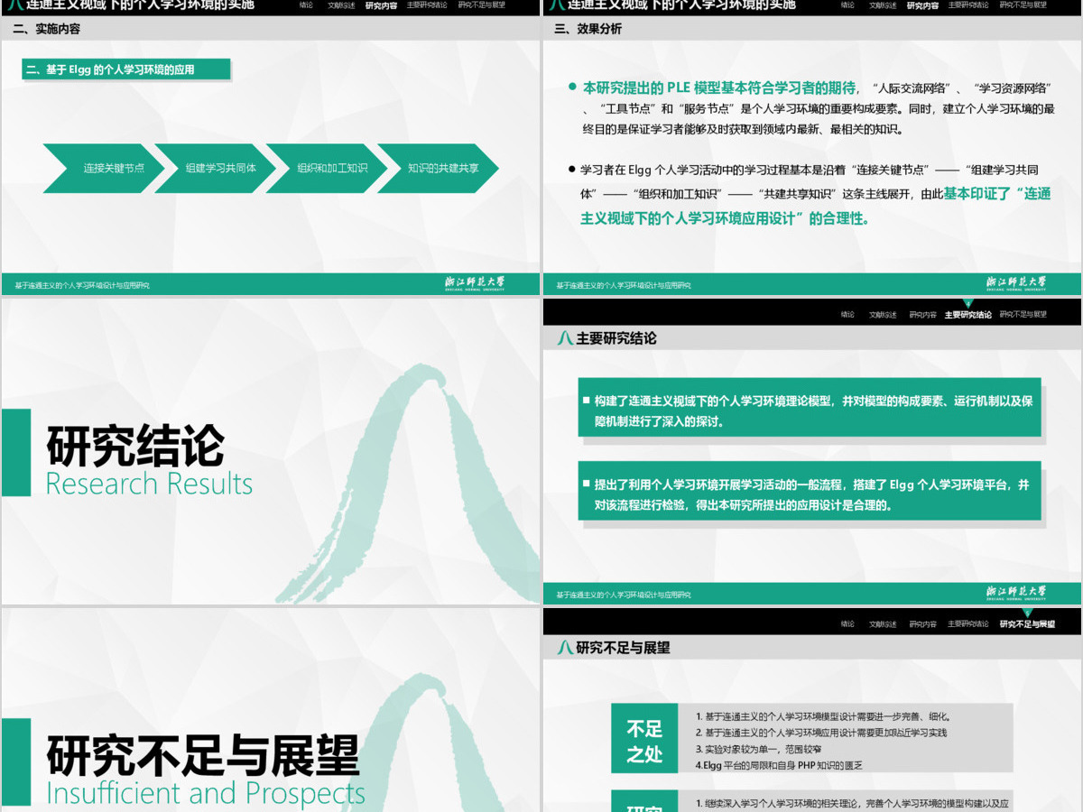 浙江师范大学教师教育学院教育技术学专业硕士论文答辩ppt模板