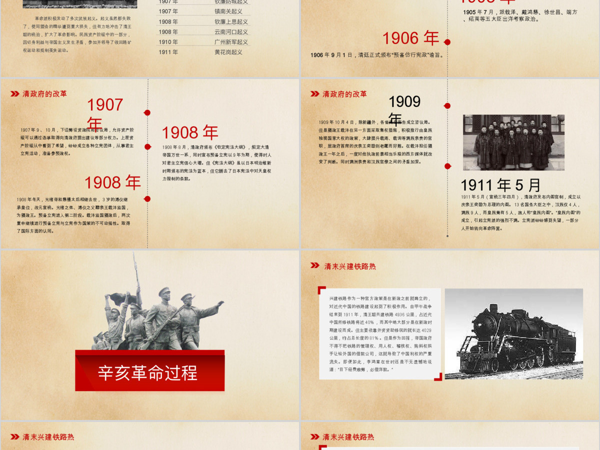 PPT人事架构分布流程图 PPT人事架构分布流程图