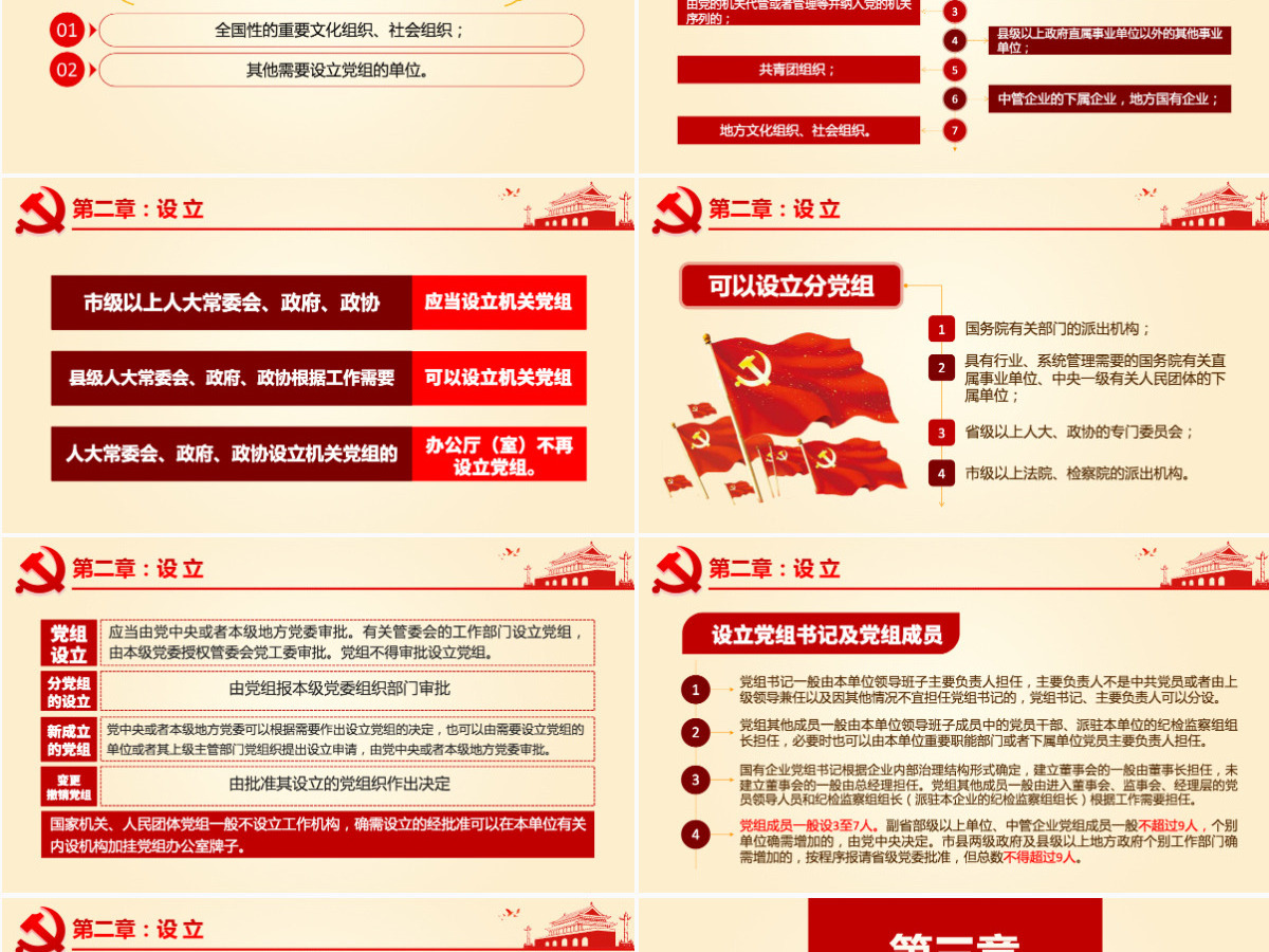原创中国共产党党组工作条例学习解读党课PPT 原创中国共产党党组工作条例学习解读党课PPT