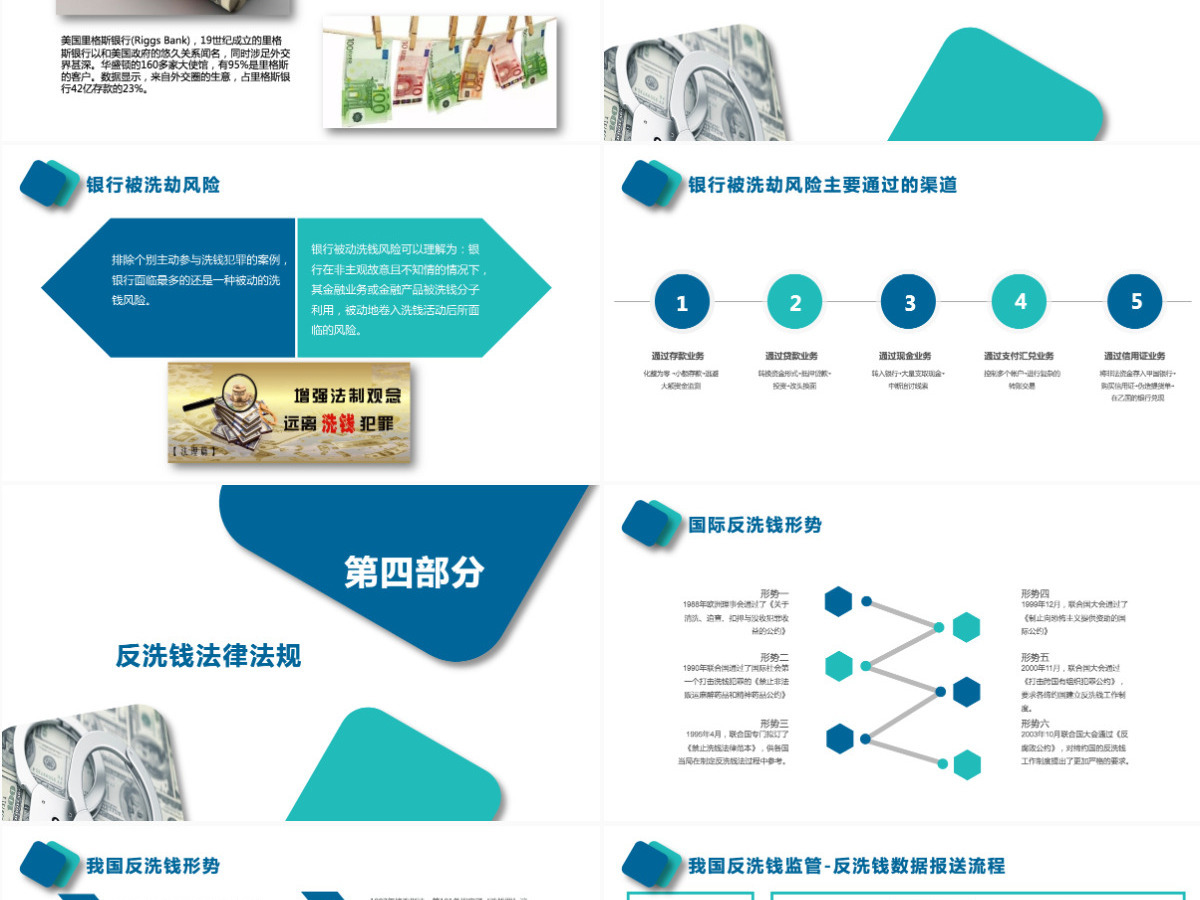 原创银行政府金融反洗钱知识培训宣传PPT模板 原创银行政府金融反洗钱知识培训宣传PPT模板