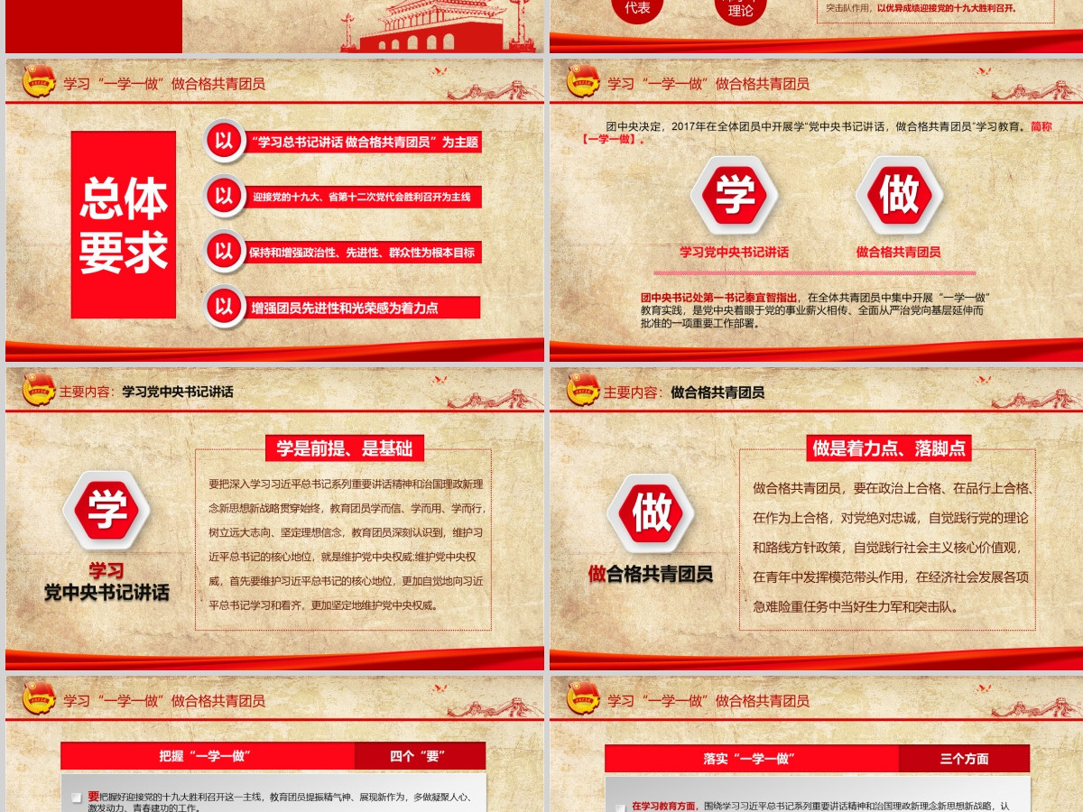 做合格共青团员团史团章一学一做学习PPT 做合格共青团员团史团章一学一做学习PPT
