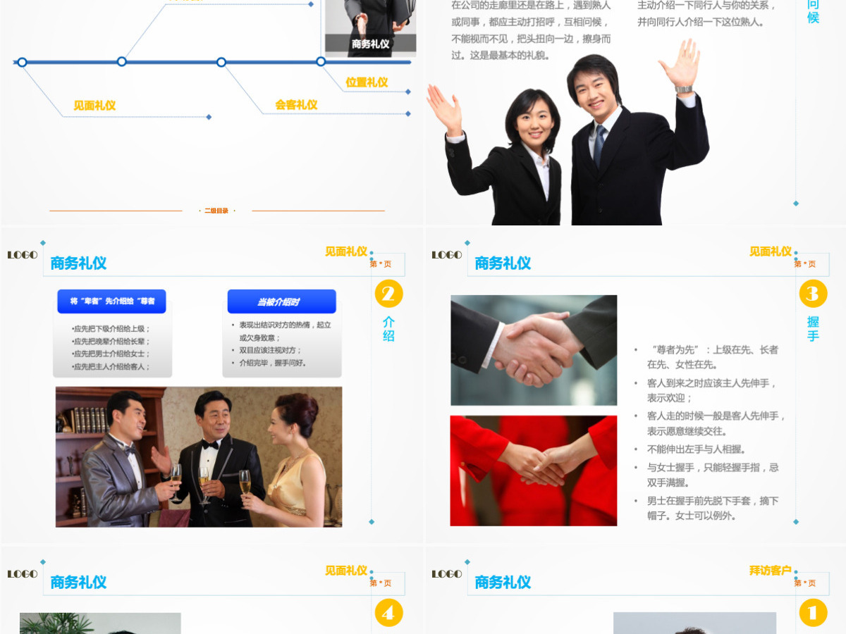 实用礼仪培训ppt