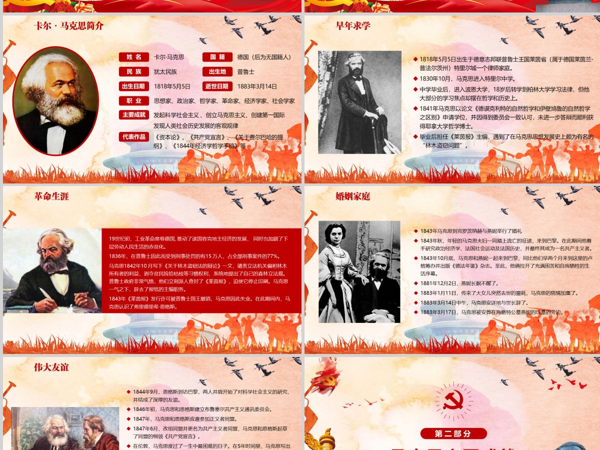 马克思诞辰203周年重温共产党宣言PPT-含讲稿 马克思诞辰203周年重温共产党宣言PPT-含讲稿