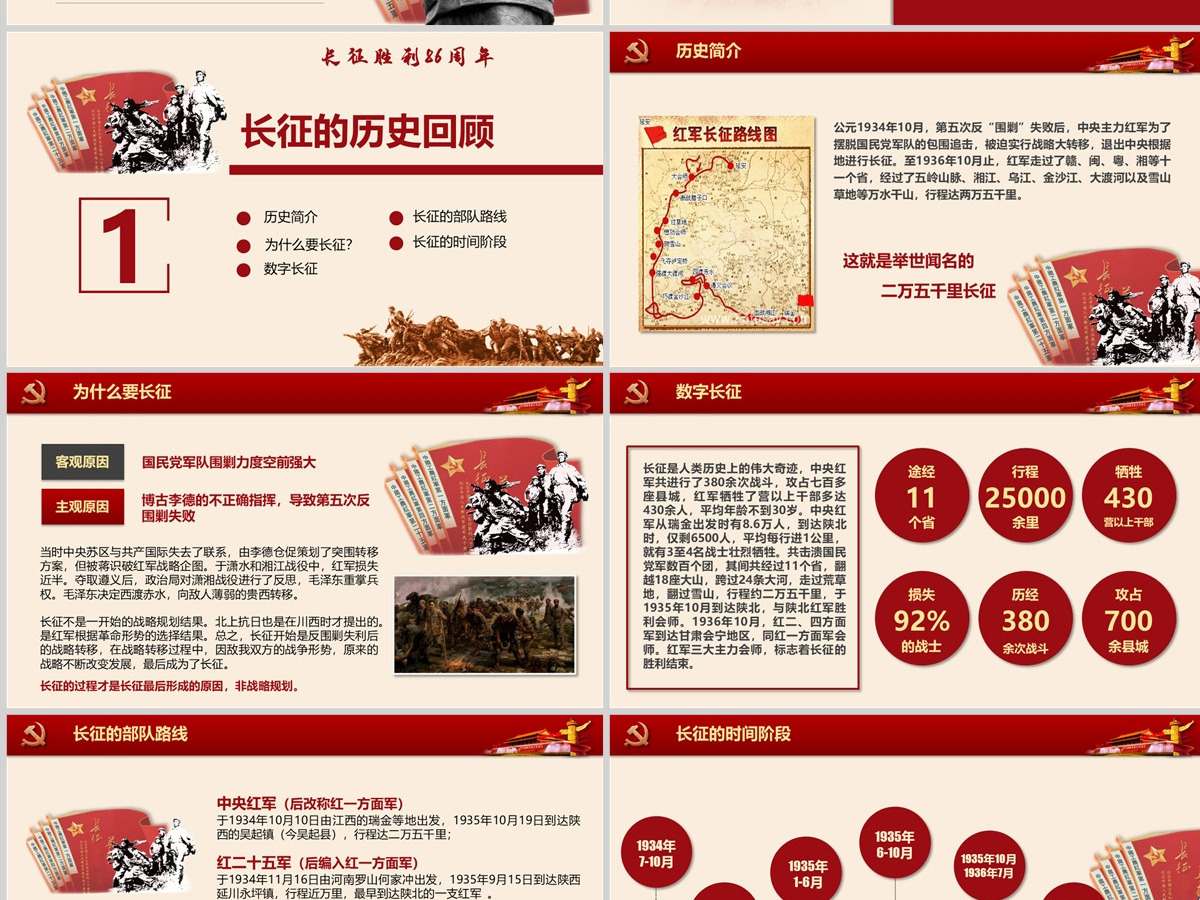 纪念红军长征胜利86周年走好新的长征-含讲稿