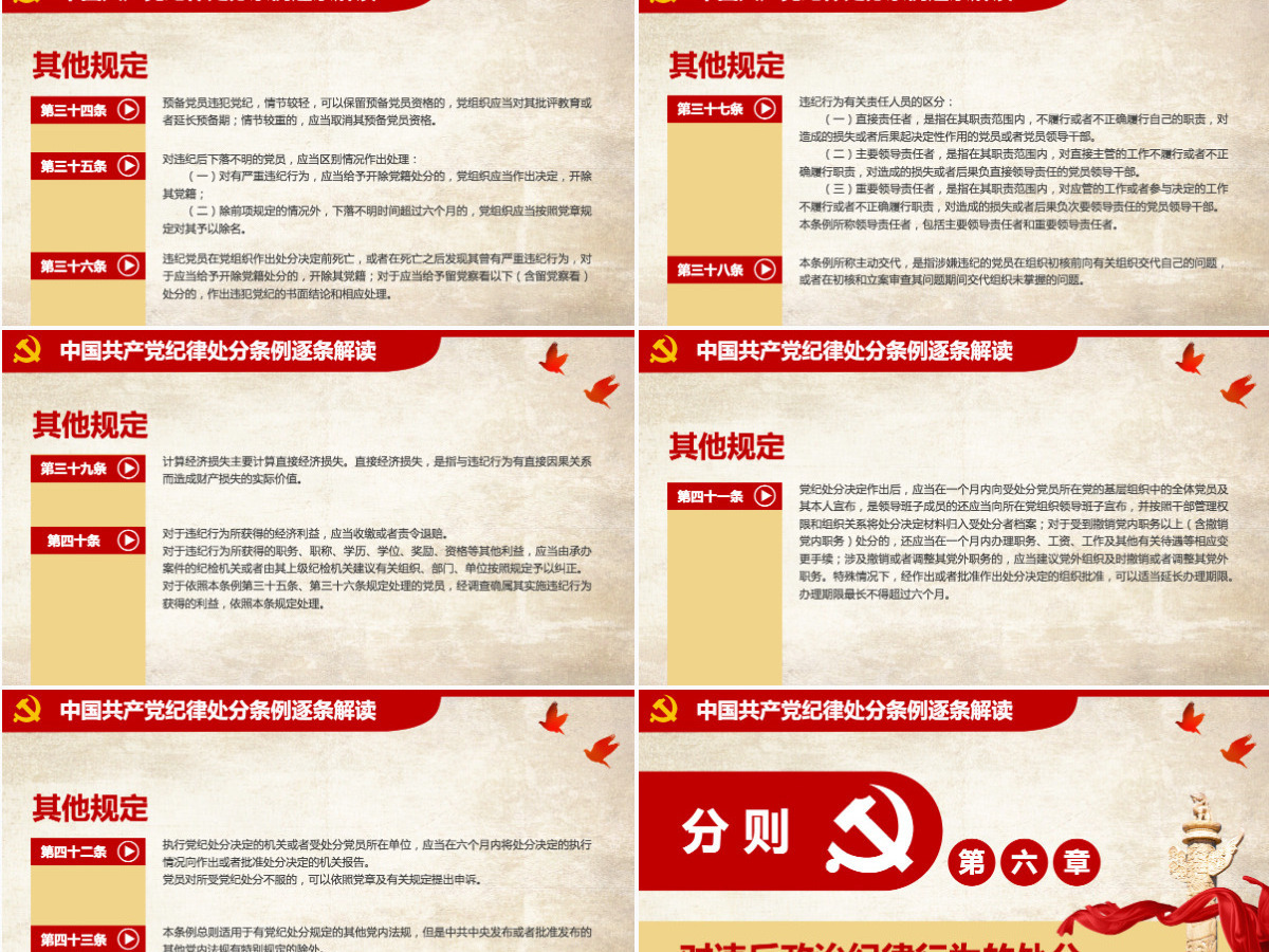 分析2018新版党纪处分条例 分析2018新版党纪处分条例
