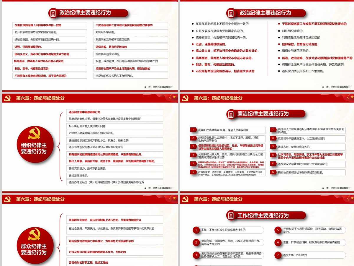 2018红色中国共产党处分条例PPT模板