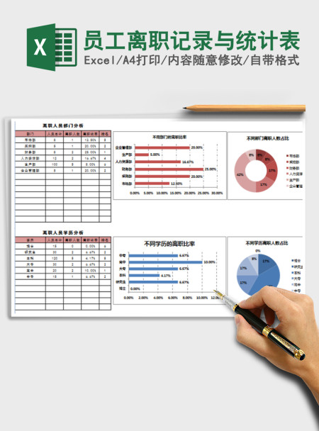 2021年员工离职记录与统计表