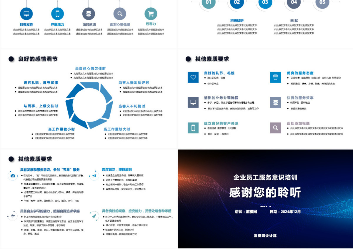 简约大气商务企业服务意识培训PPT模板