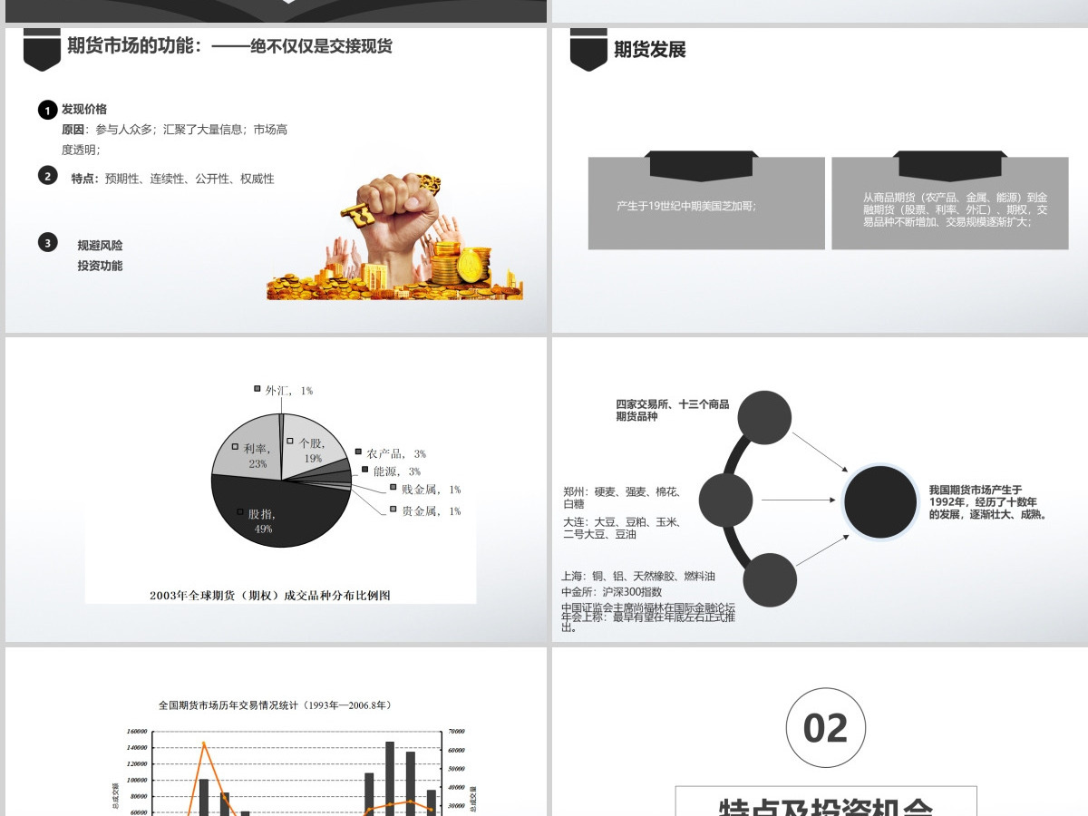原创如何读懂期货基础知识培训PPT模板