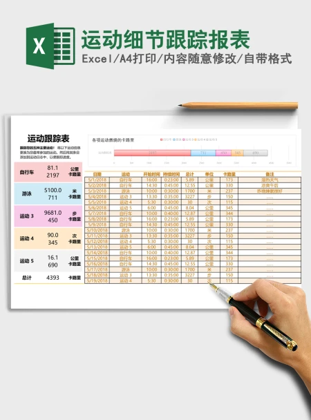 运动细节跟踪报表