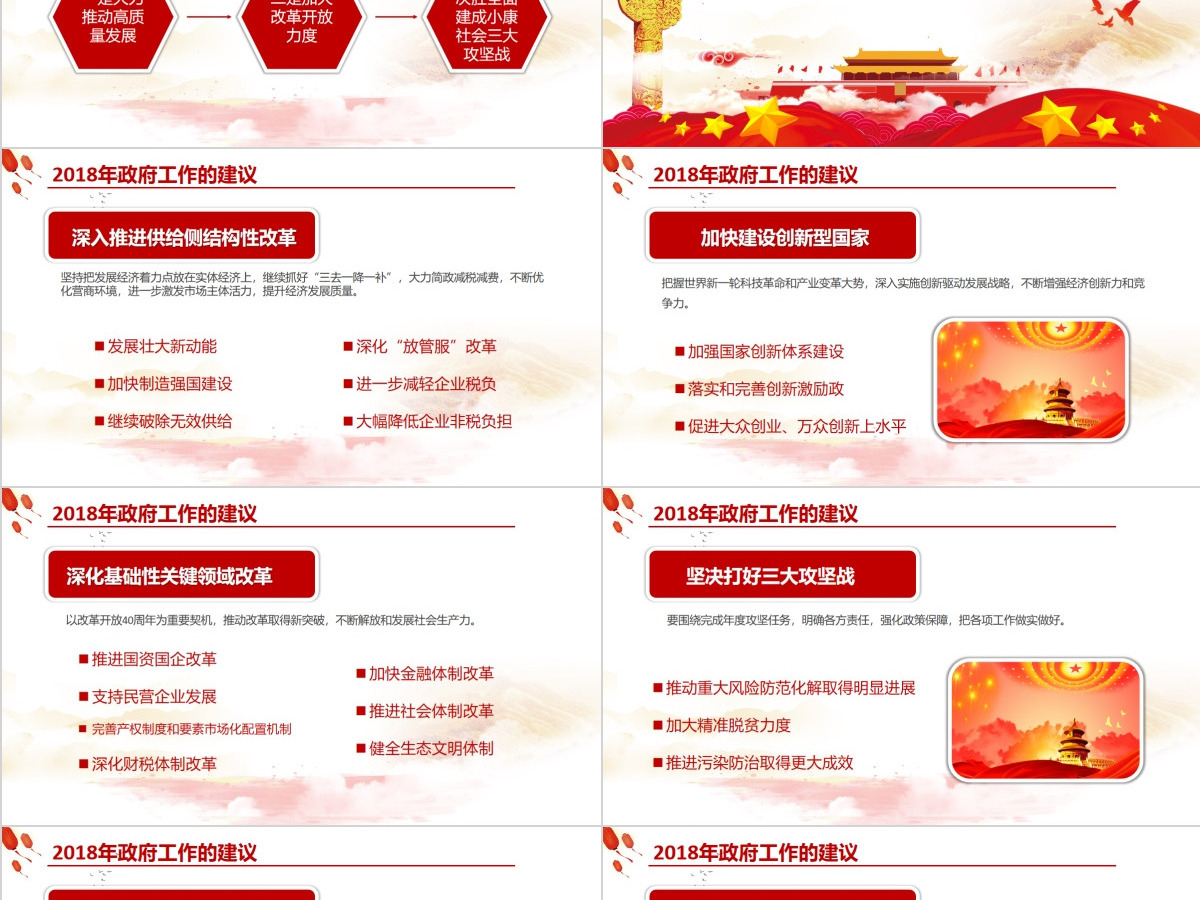 聚焦2018全国两会政府工作报告PPT