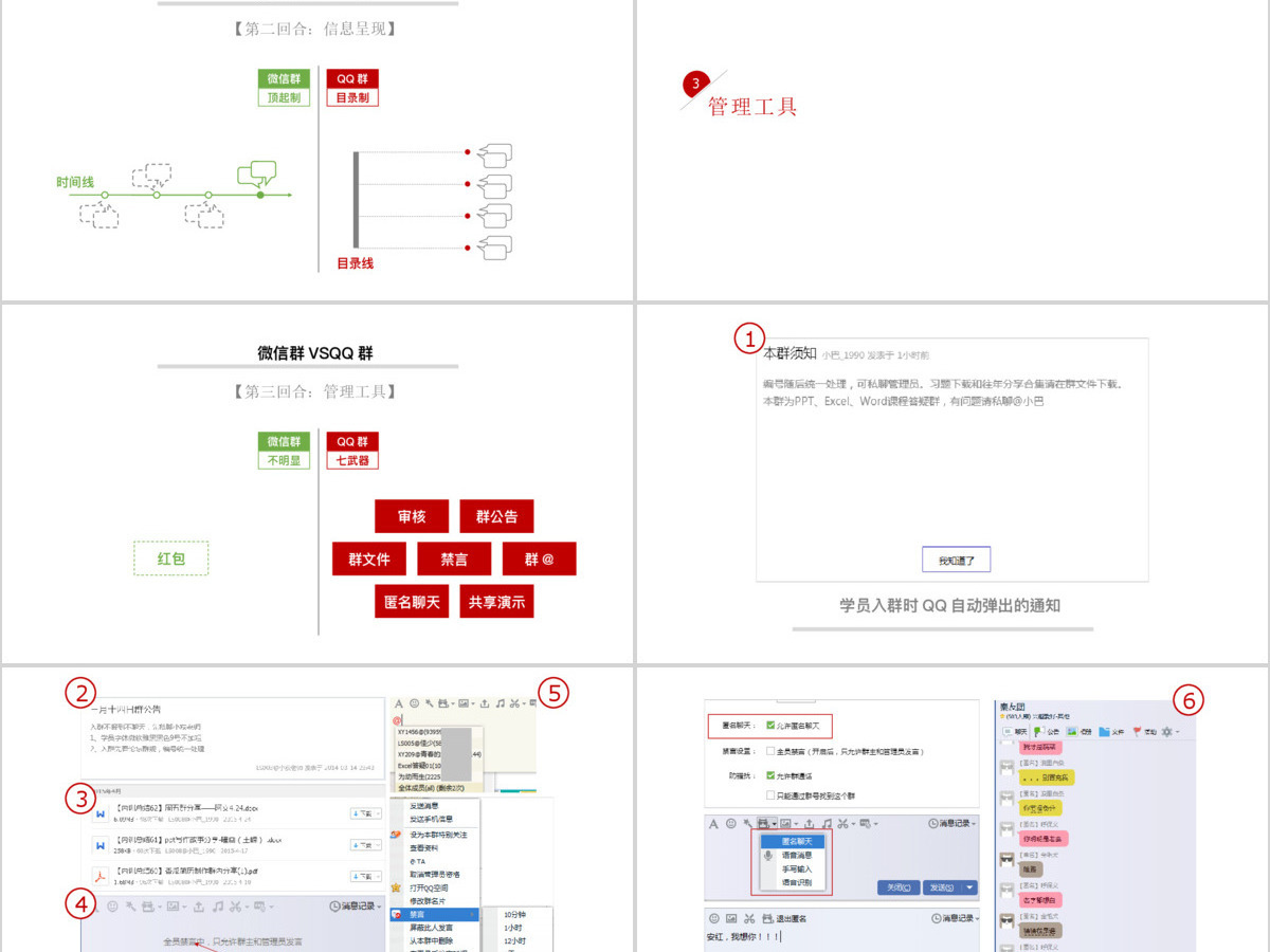 180P社交社群营销培训方案PPT图标
