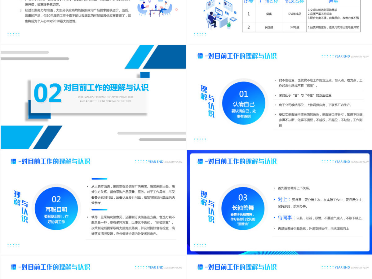 简洁创意采购部年终总结年度工作汇报新年计划PPT模板 简洁创意采购部年终总结年度工作汇报新年计划PPT模板