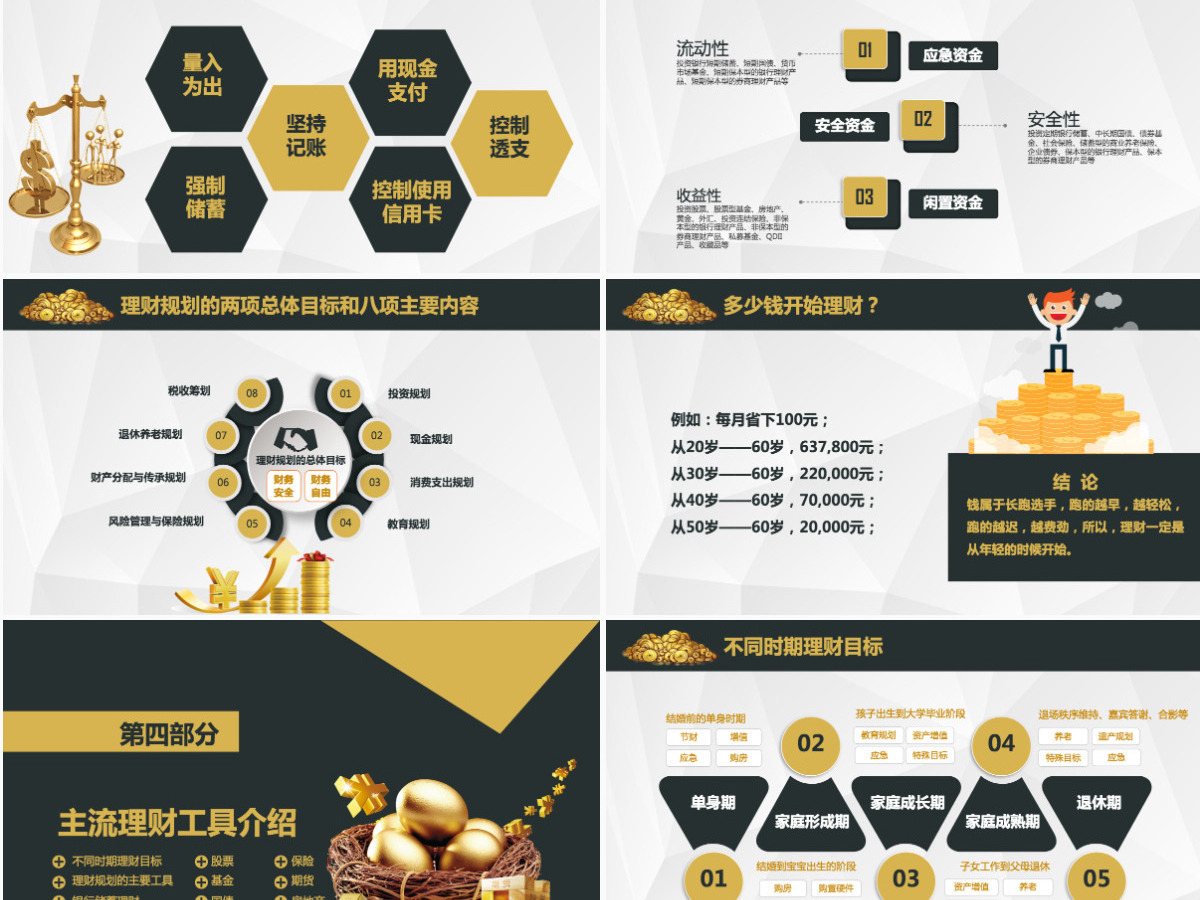 原创金融投资理财财富增长知识学习PPT模板