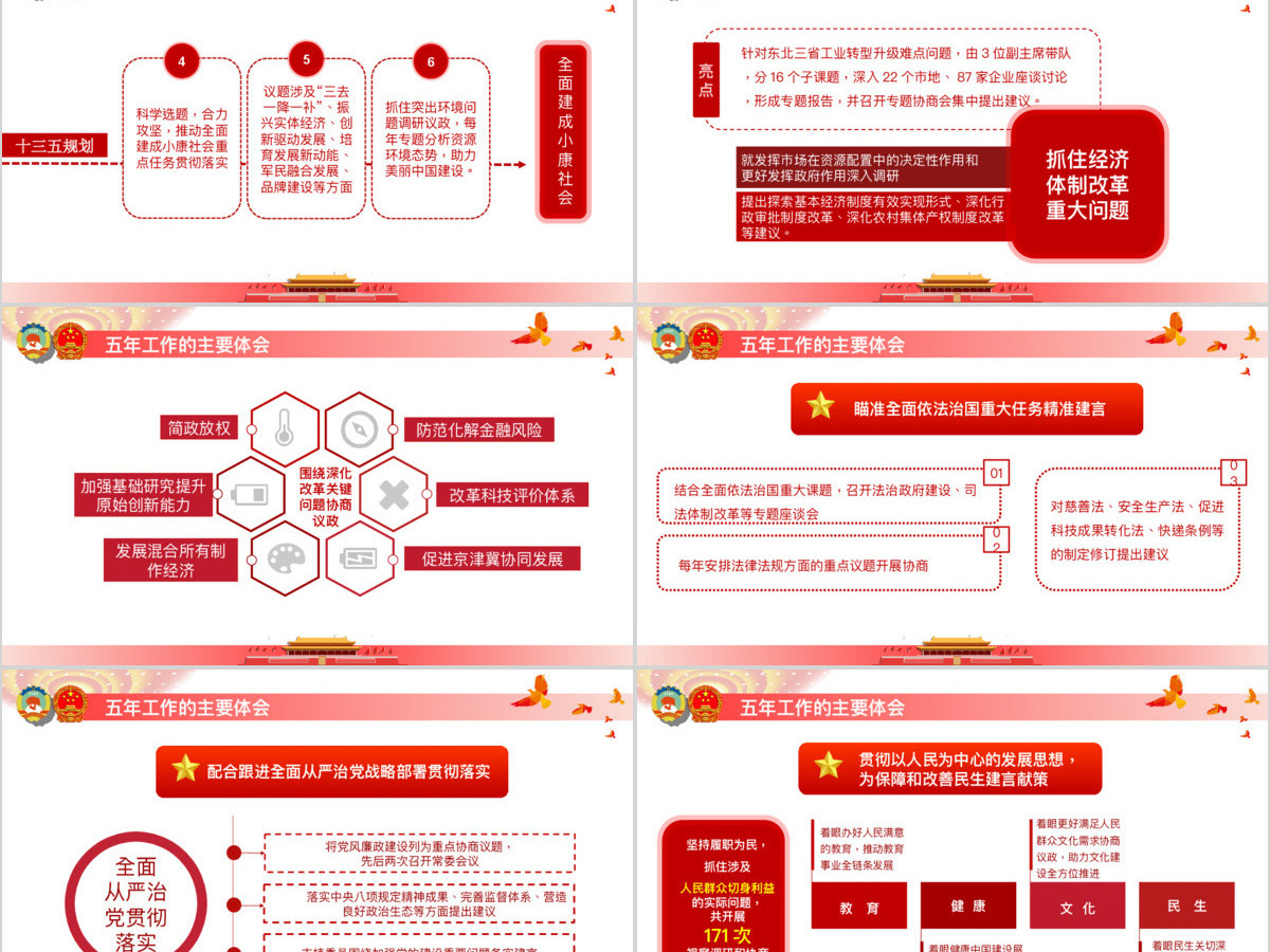 大气完整聚焦2018全国两会政府工作报告解读学习党政党课党建PPT模板 大气完整聚焦2018全国两会政府工作报告解读学习党政党课党建PPT模板