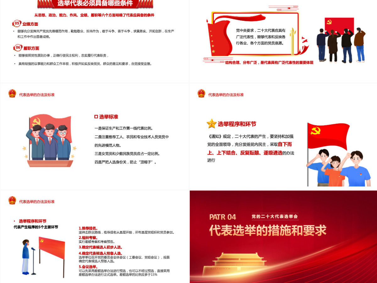 中国共产党二十大代表选举会红色简约中共中央关于党的二十大代表选举工作的通知党课课件PPT 中国共产党二十大代表选举会红色简约中共中央关于党的二十大代表选举工作的通知党课课件PPT