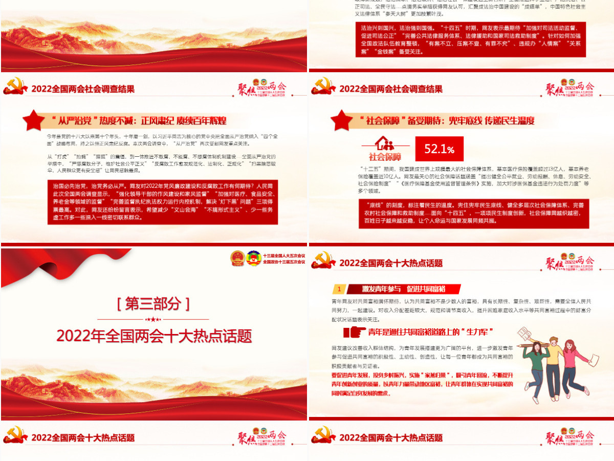 聚焦2022年全国两会精美大气以优异成绩迎接党的二十大召开党课课件PPT 聚焦2022年全国两会精美大气以优异成绩迎接党的二十大召开党课课件PPT