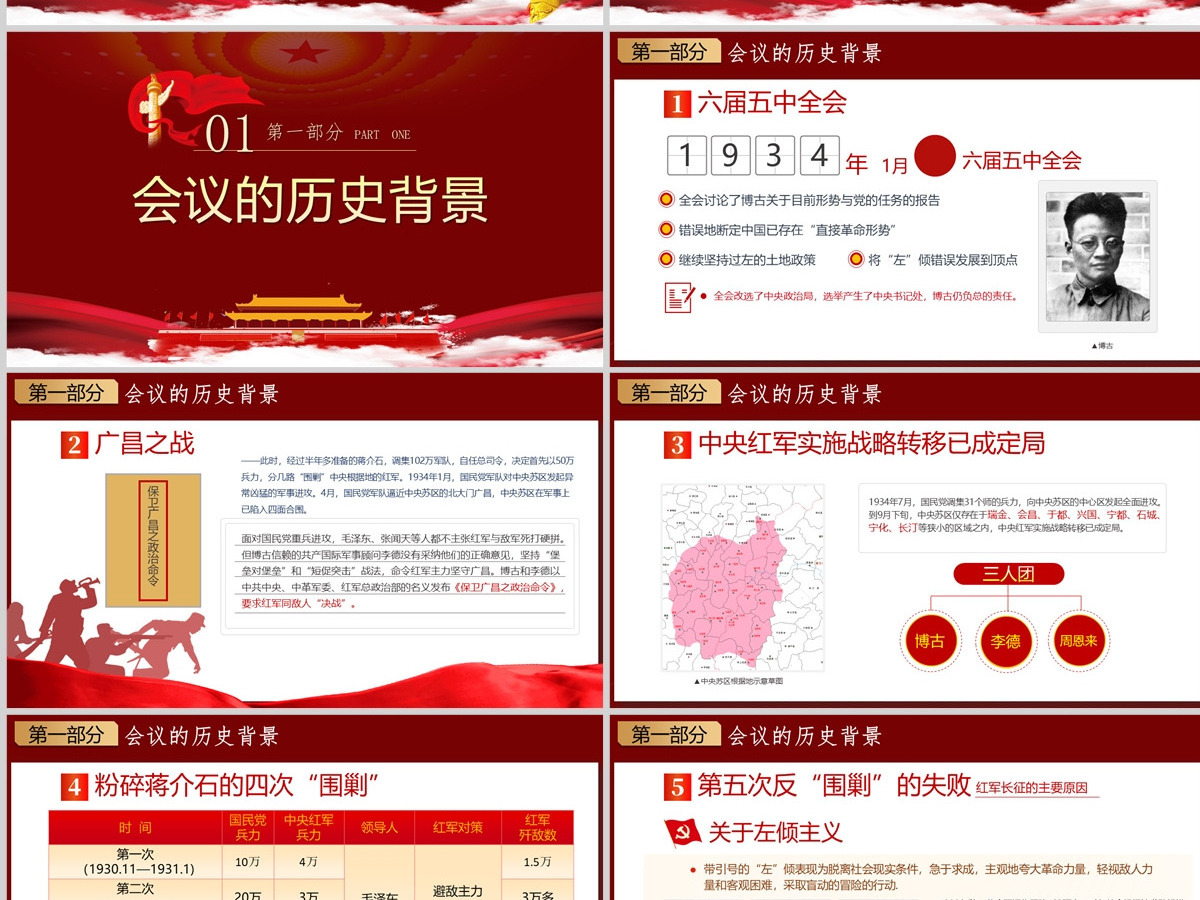2023学习遵义会议精神专题党课PPT热烈庆祝中国共产党建党102周年-含讲稿