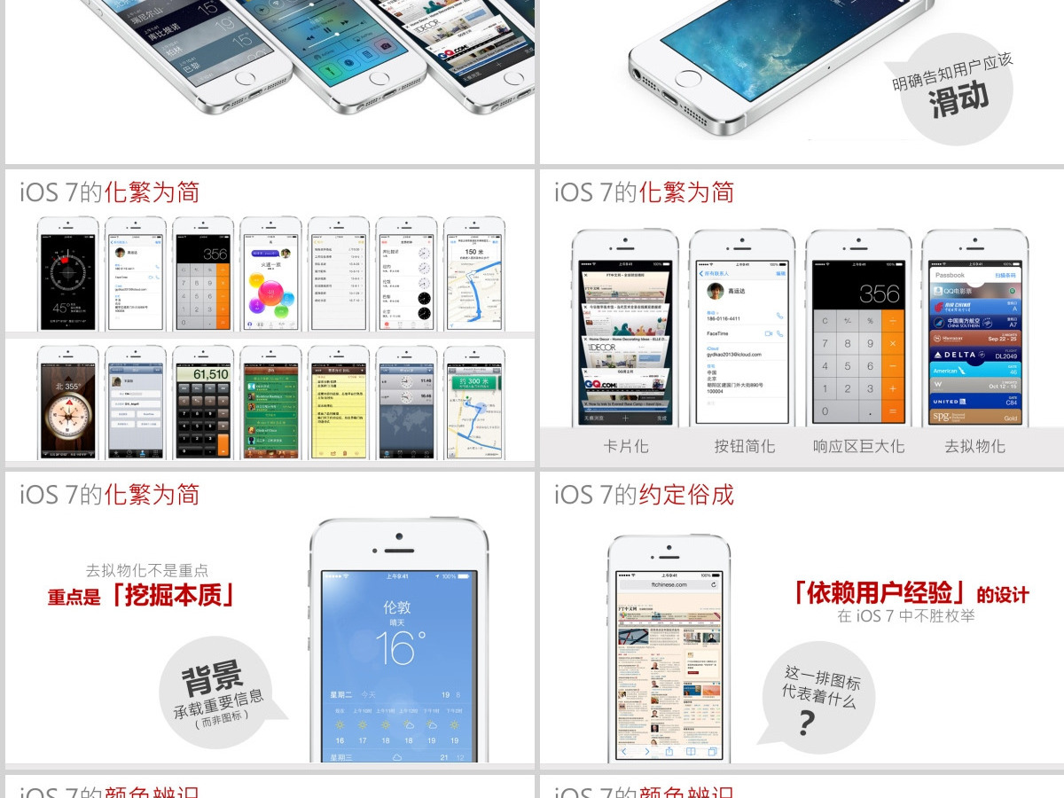 移动APP设计趋势浅谈ppt模板（内嵌ui动画视频）