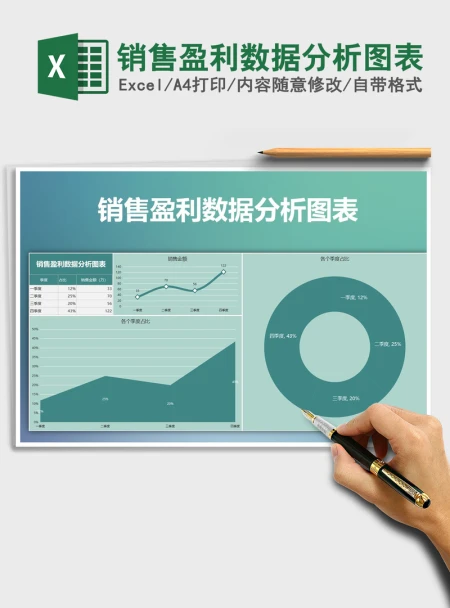 2021年销售盈利数据分析图表