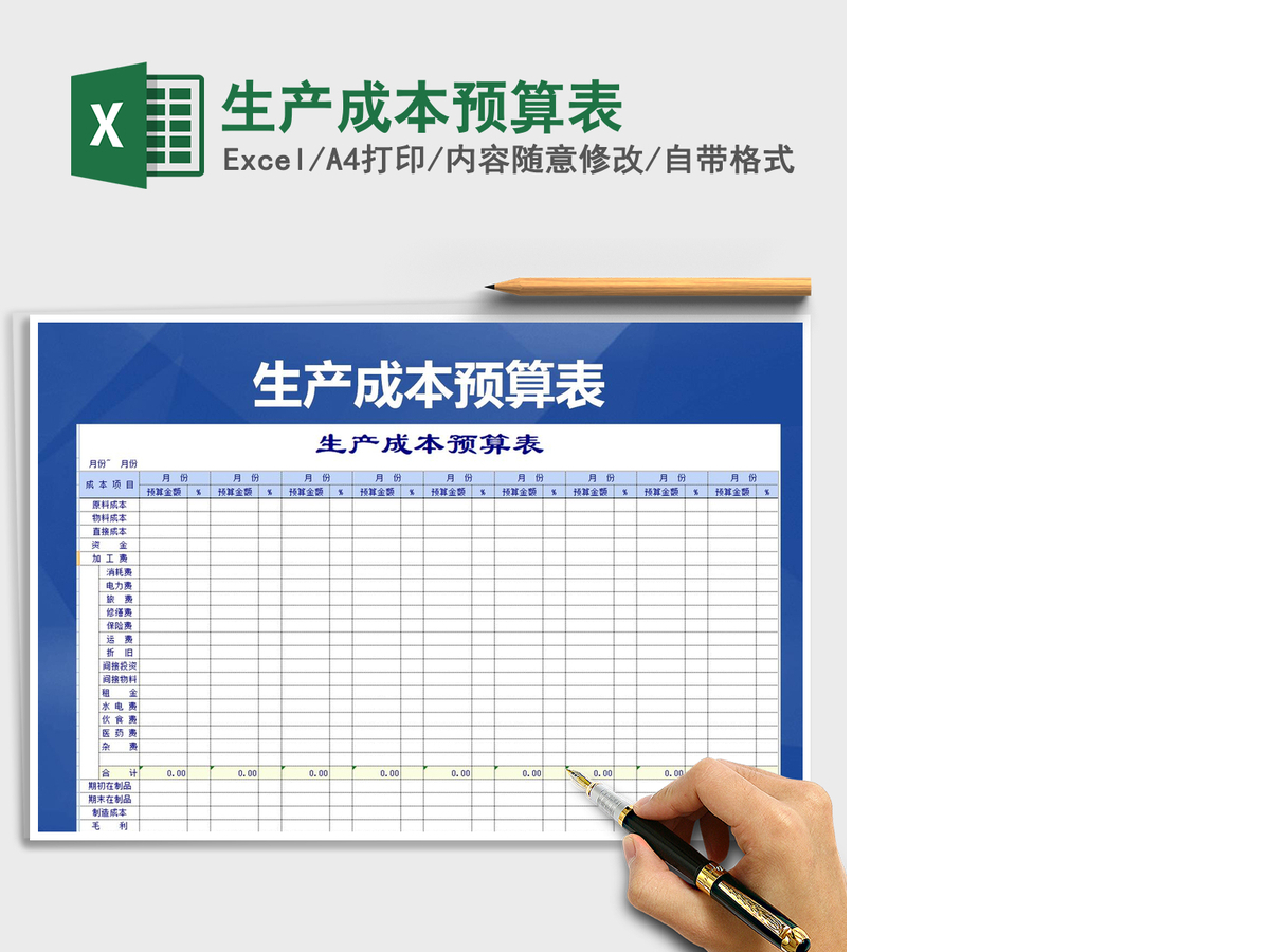 2021年生产成本预算表