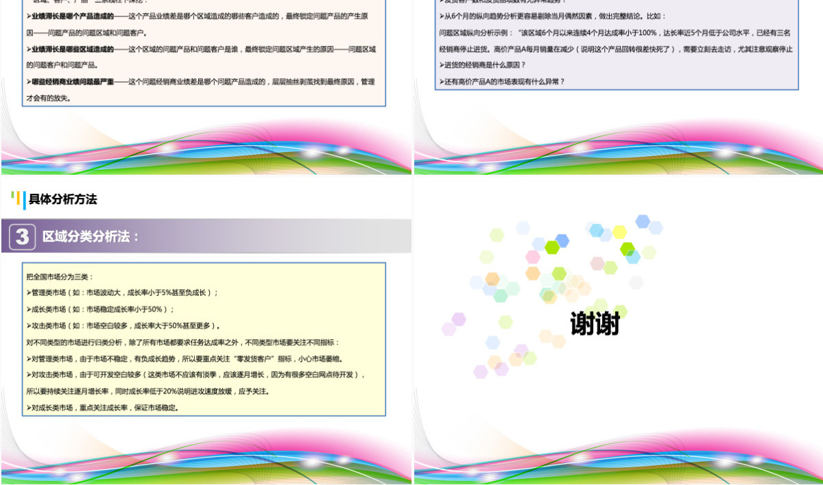 炫彩背景销售数据分析ppt模板幻灯片