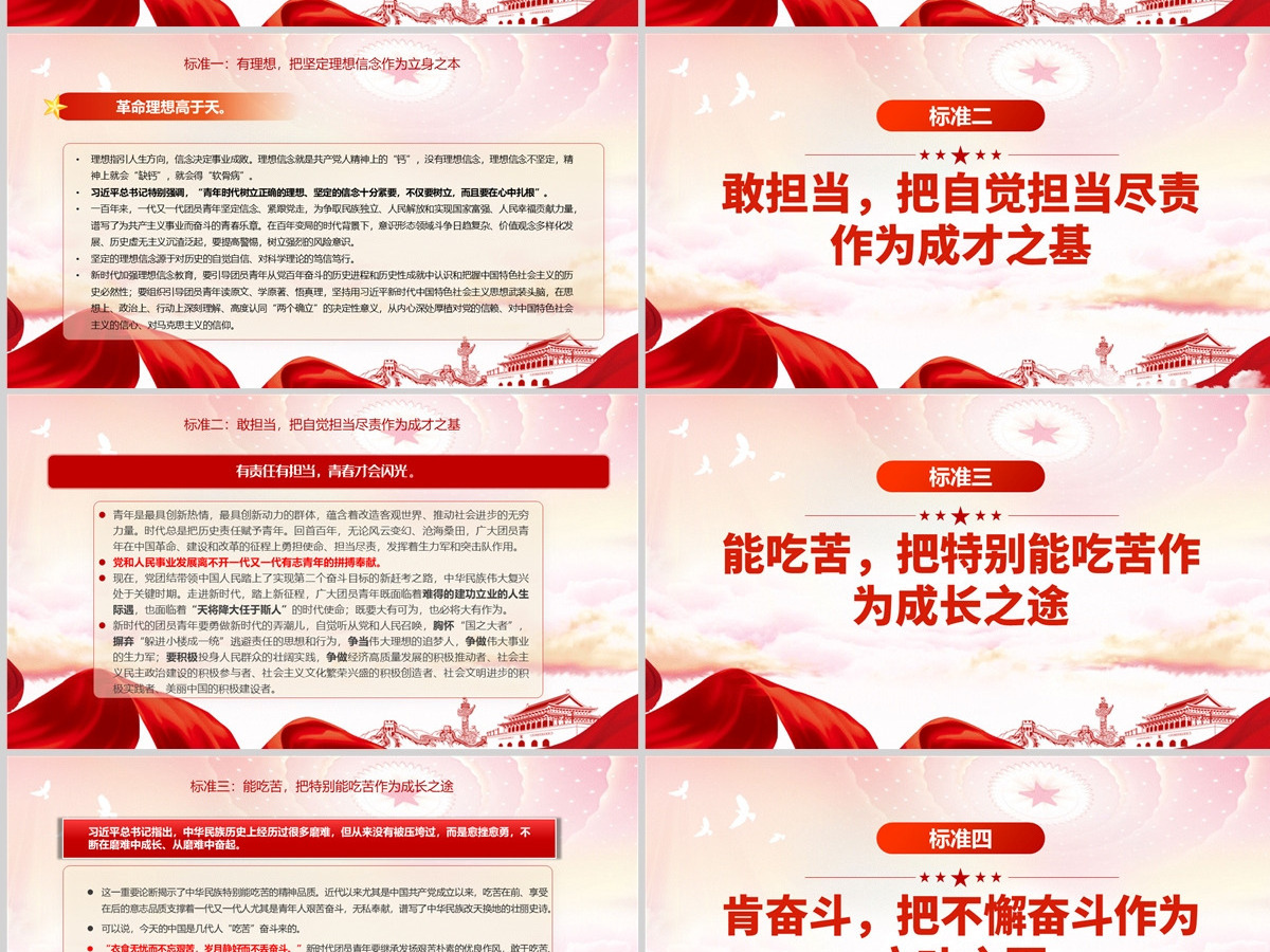 准确把握新时代好青年标准党政风党员干部学习教育专题党课PPT-含讲稿