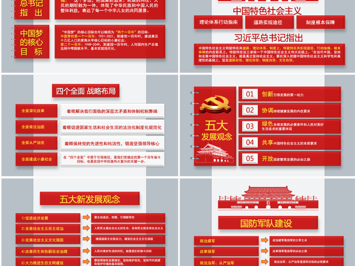 精品90页党课党员应知应会两学一做PPT 精品90页党课党员应知应会两学一做PPT