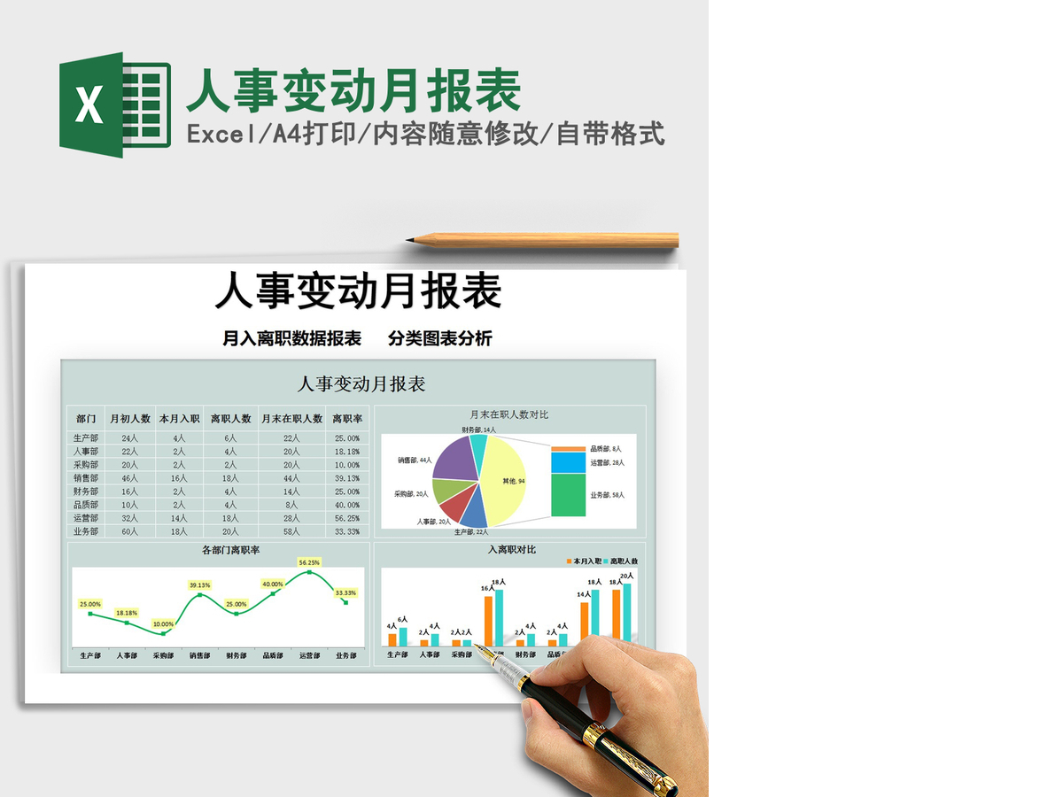 2021年人事变动月报表 2021年人事变动月报表