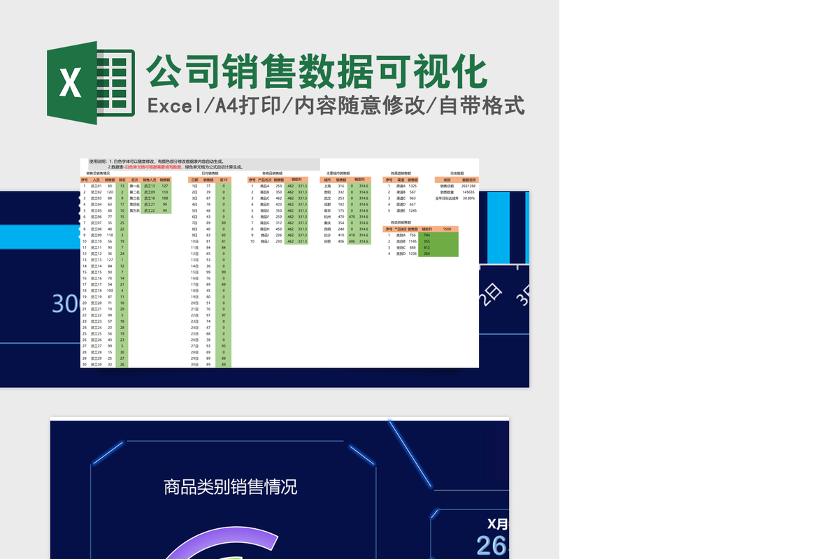 公司销售数据可视化Excel表格
