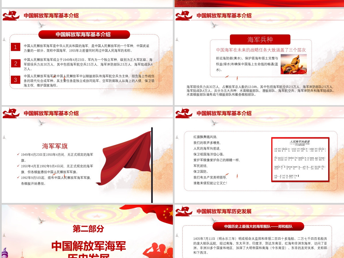 红色大气庆祝中华人民共和国海军成立七十周年PPT模板 红色大气庆祝中华人民共和国海军成立七十周年PPT模板