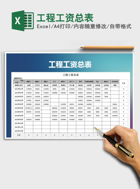 2021年工程工资总表