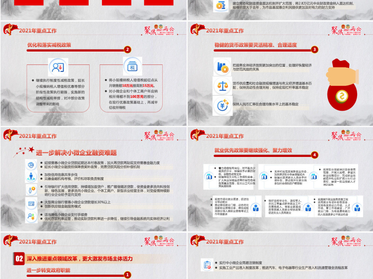 2021聚焦全国两会贯彻落实政府工作报告党课PPT--含讲稿 2021聚焦全国两会贯彻落实政府工作报告党课PPT--含讲稿